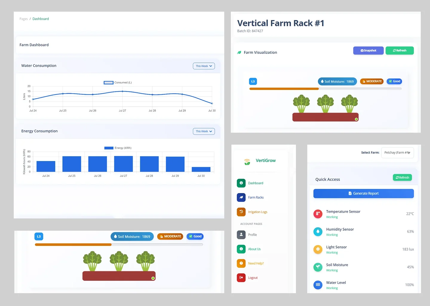 Vertical Farming Monitoring System